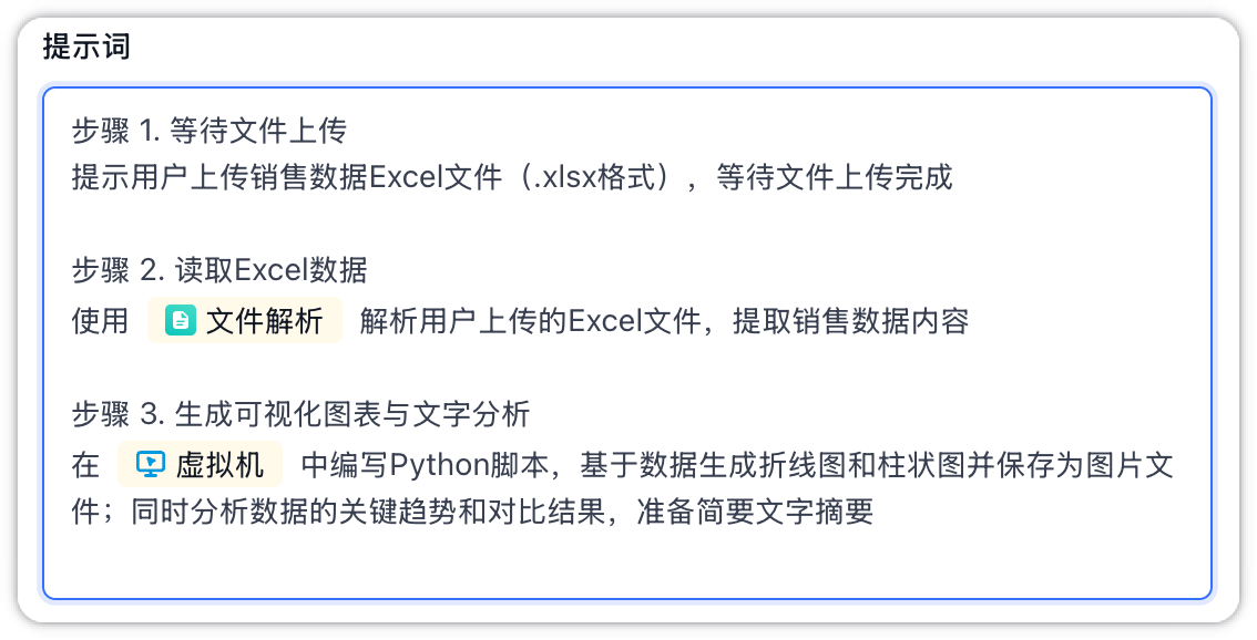 Rich Text Prompt Editor