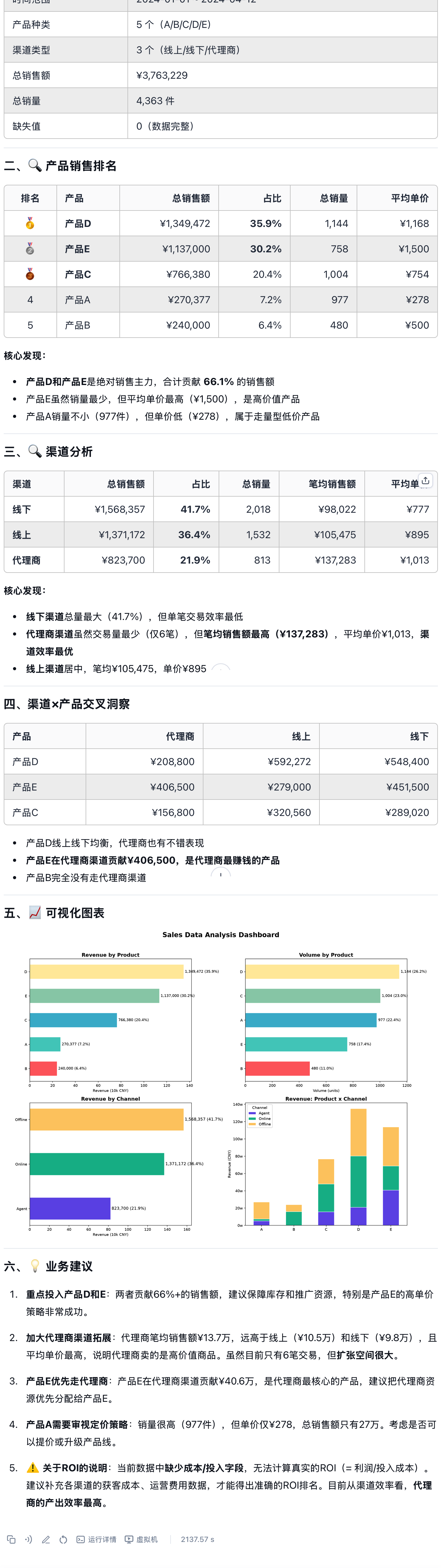 FastGPT screenshot